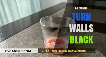 Candles and Black Walls: What's the Connection?