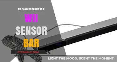 Can Candles Replace Your Wii Sensor Bar? A Creative Gaming Hack