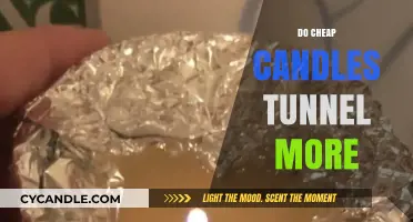 Cheap Candles: Why They Tunnel and What You Can Do