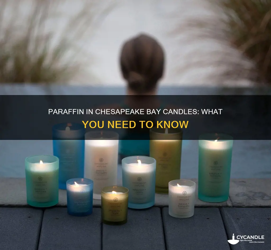 do chesapeake bay candles contain paraffin