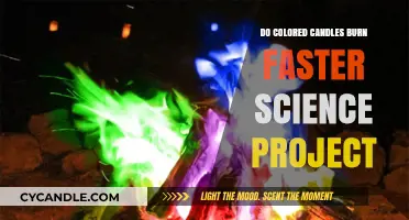 Colored Candles: Do They Burn Faster? A Science Project