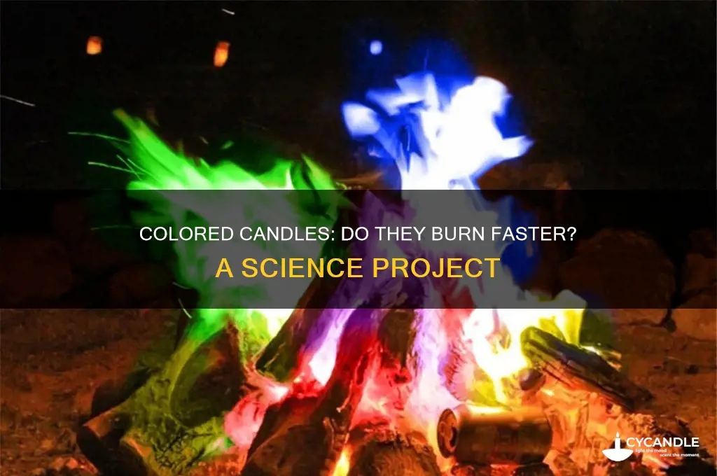 do colored candles burn faster science project
