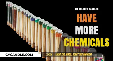 Colored Candles: Are They Safe or Toxic?