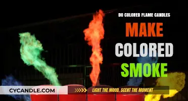 Colored Flame Candles: Do They Produce Matching Colored Smoke?