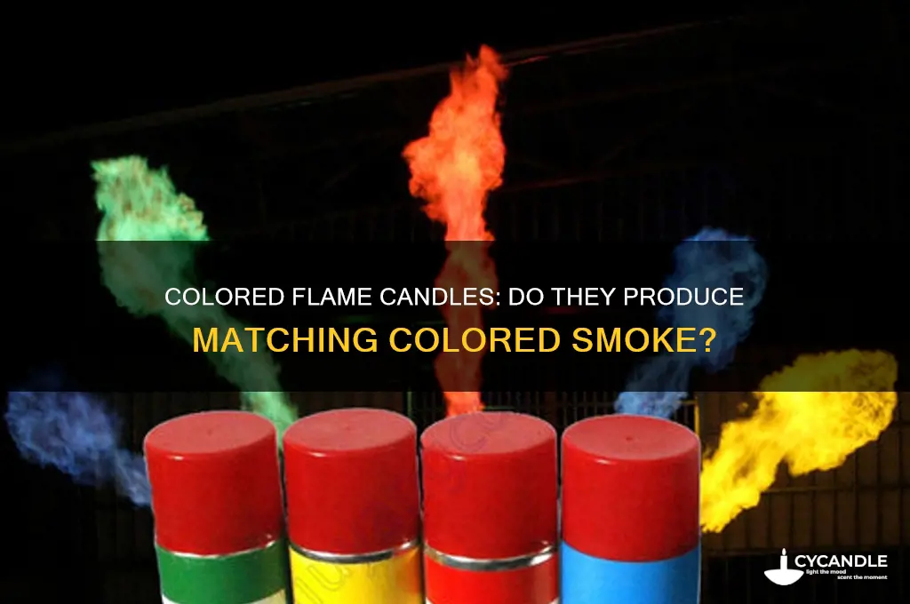 do colored flame candles make colored smoke