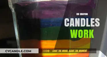 Do Crayon Candles Work? Testing the DIY Wax Hack