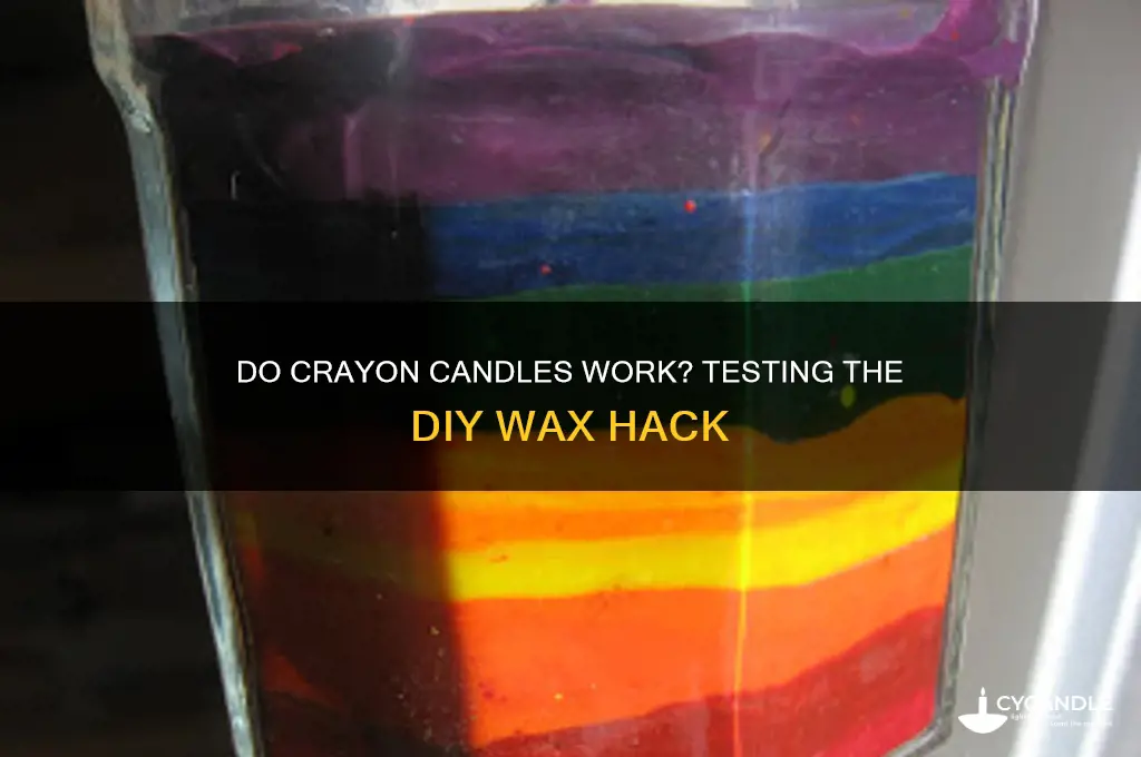 do crayon candles work