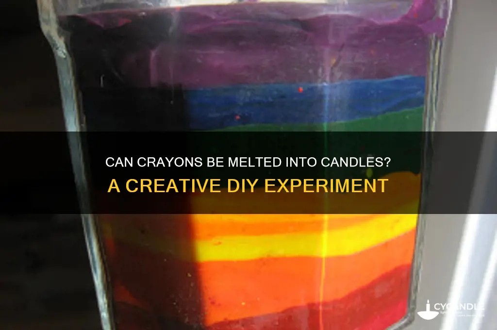 do crayons make good candles