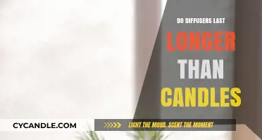 Diffusers vs Candles: Which Fragrance Option Lasts Longer?