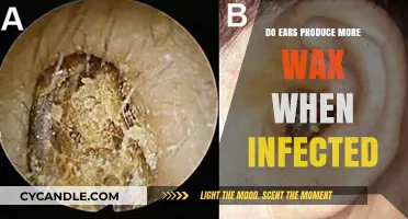 Ear Wax Production: The Truth About Infections and Excess Wax