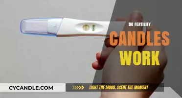Do Fertility Candles Work? Exploring the Science and Myths