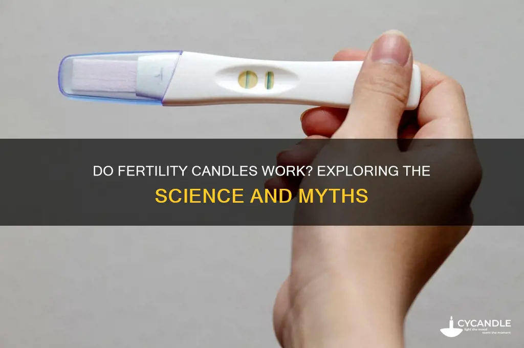 do fertility candles work