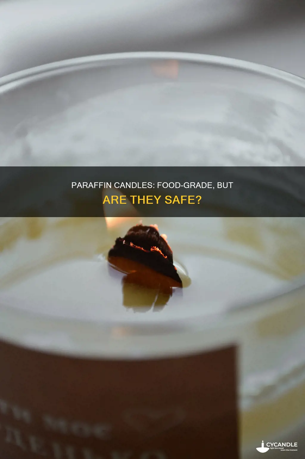 do food-grade paraffin candles pollute