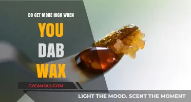 Exploring the Effects of Dabbing Wax: A Comprehensive Guide