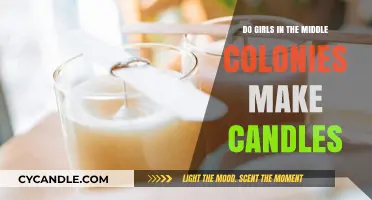 Girls in the Middle Colonies: Candle Making Traditions and Roles