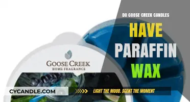 Goose Creek Candles: Paraffin Wax Content Explained