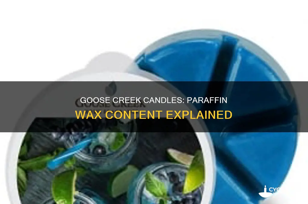 do goose creek candles have paraffin wax