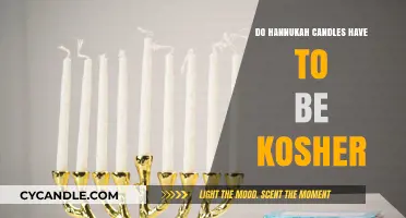Are Non-Kosher Hannukah Candles a No-Go?