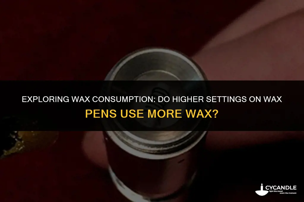 do highee settings on a wax pen use more wax