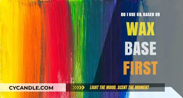 Prepping Your Canvas: Oil-Based vs. Wax-Based Primers - Which to Use First?