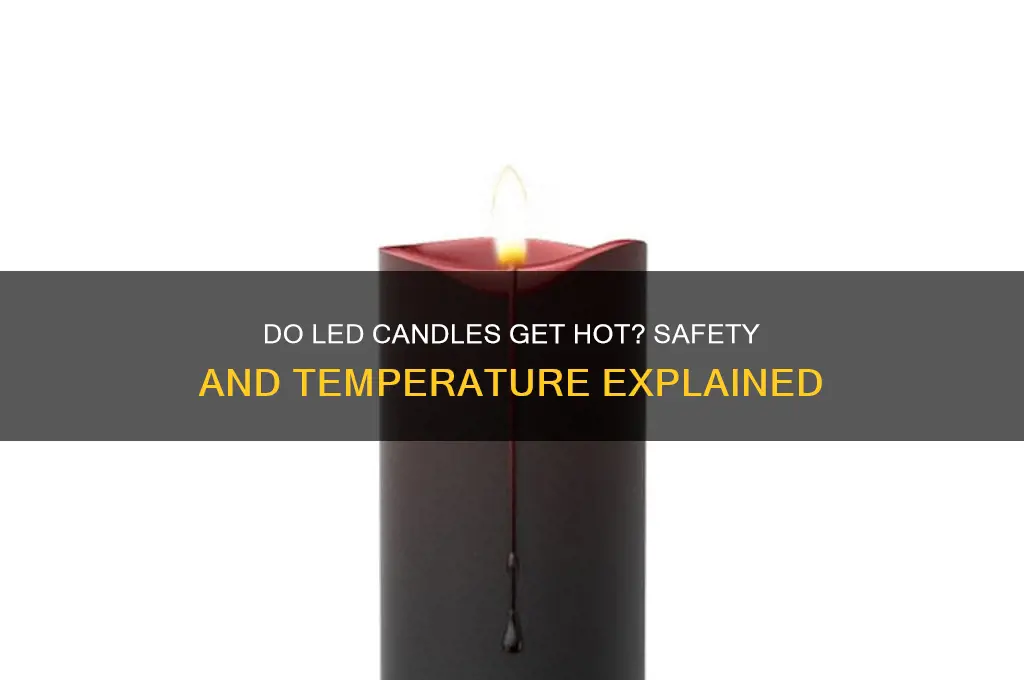 do led candles get hot