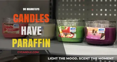 Paraffin in Mainstays Candles: What You Need to Know