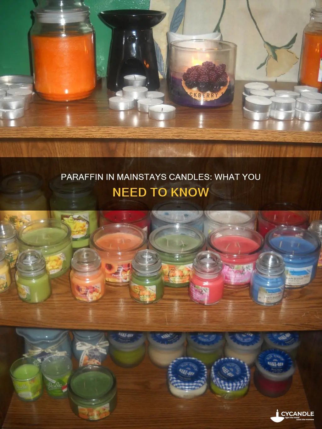 do mainstays candles have paraffin