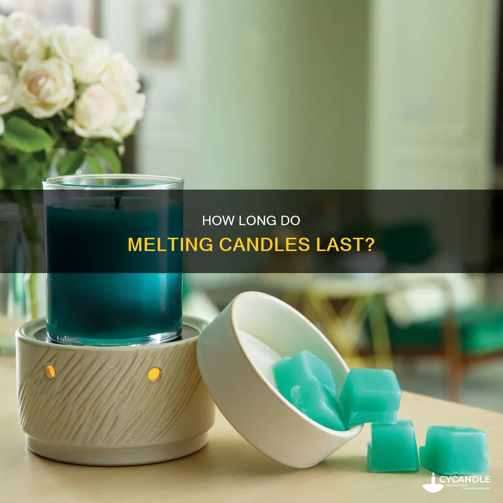 do melting candle for warmers last