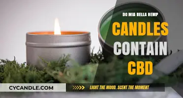 Mia Bella Hemp Candles: CBD-Infused?