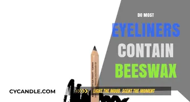 Are Beeswax Ingredients Common in Most Eyeliners? Find Out Here