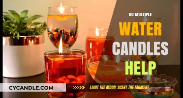 Water Candles: More, the Merrier?