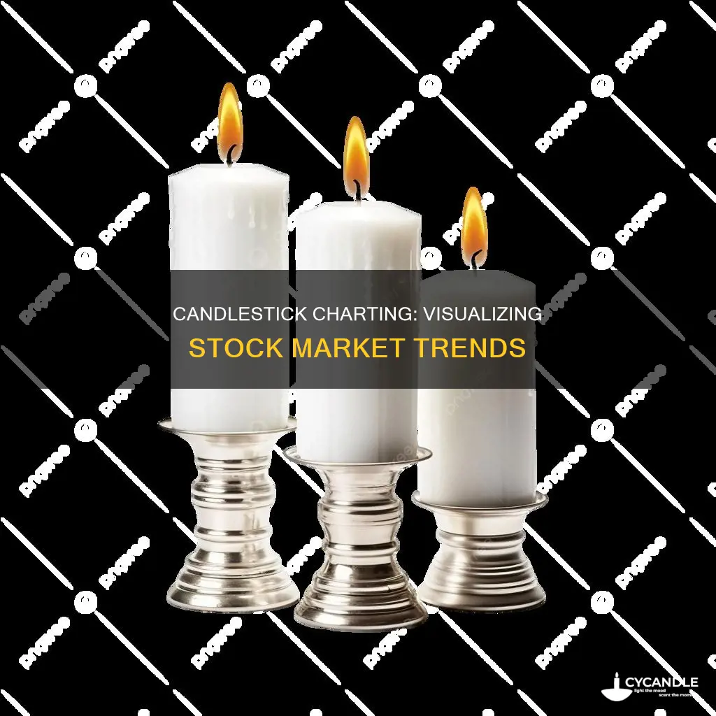 do my candle stick bar graph