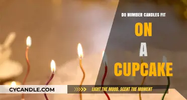 Fitting Number Candles on Cupcakes: Is It Possible?