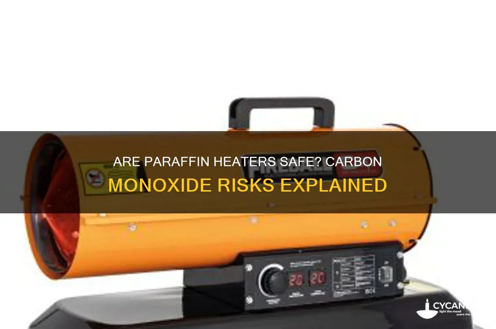 do paraffin heaters give off carbon monoxide