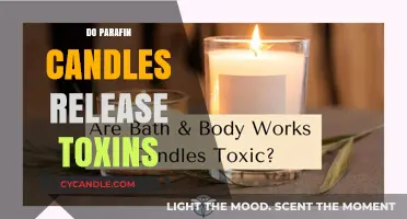 Are Paraffin Candles Toxic?
