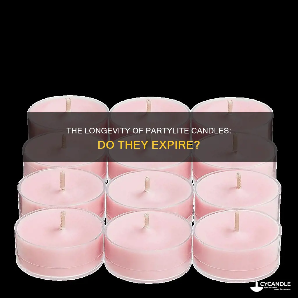 do partylite candles expire