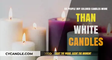 Colored vs. White Candles: Which Do Consumers Prefer and Why?