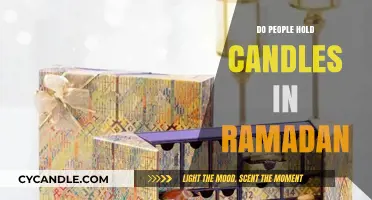 The Significance of Candles During Ramadan