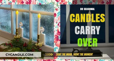 When Seasons Change: Do Candles Carry Over?