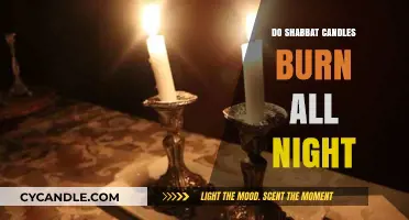 Do Shabbat Candles Burn All Night? Understanding Jewish Traditions
