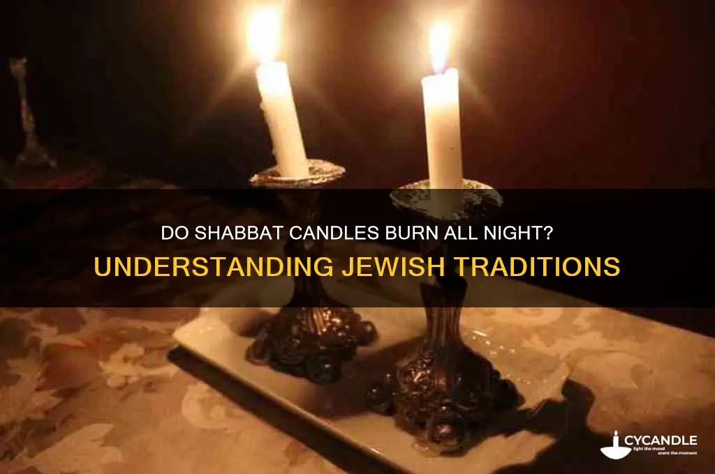 do shabbat candles burn all night