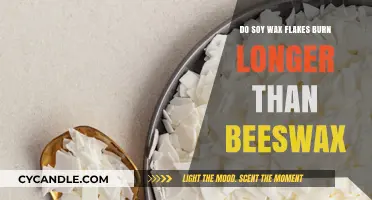 Soy Wax Flakes vs Beeswax: Which Burns Longer?