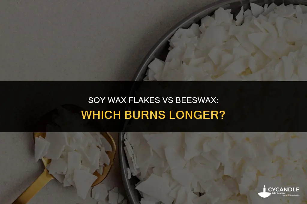 do soy wax flakes burn longer than beeswax