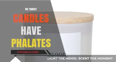 Target Candles: Are They Phalate-Free?