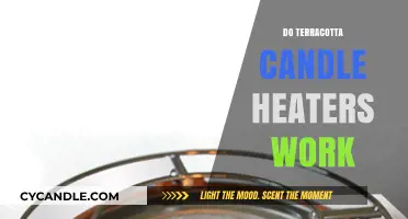 Terracotta Candle Heaters: Effective Eco-Friendly Warmth or Just a Myth?