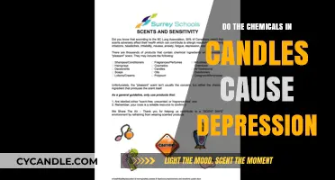 Candle Chemicals: Depression Triggers?