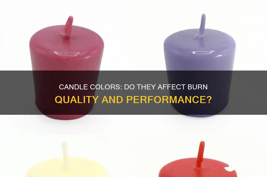 do the colors of candles interfere with the burning