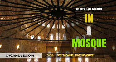 The Use of Candles in Mosques: A Religious Practice