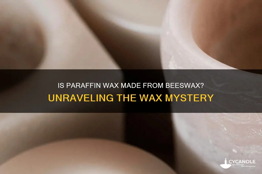 do they make parrafin wax out of bees wax