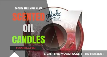 Are Glade Scented Oil Candles Still Available in Stores?